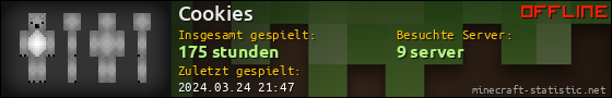 Benutzerleisten 560x90 für Cookies