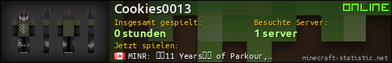 Benutzerleisten 560x90 für Cookies0013