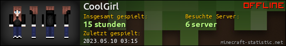 Benutzerleisten 560x90 für CoolGirl