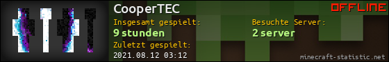 Benutzerleisten 560x90 für CooperTEC