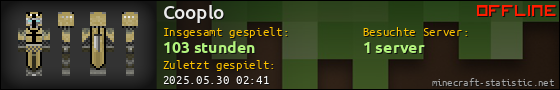 Benutzerleisten 560x90 für Cooplo
