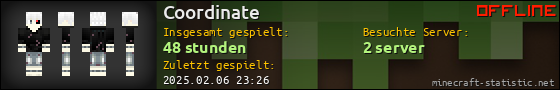 Benutzerleisten 560x90 für Coordinate