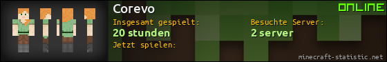 Benutzerleisten 560x90 für Corevo