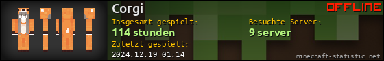 Benutzerleisten 560x90 für Corgi