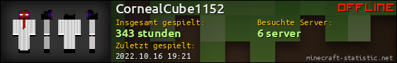 Benutzerleisten 560x90 für CornealCube1152