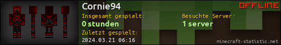 Benutzerleisten 560x90 für Cornie94