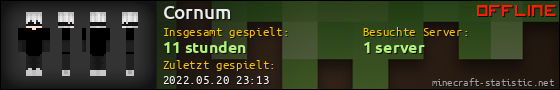 Benutzerleisten 560x90 für Cornum