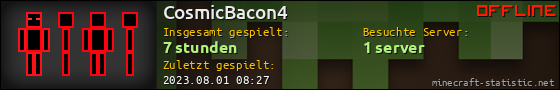 Benutzerleisten 560x90 für CosmicBacon4