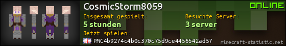 Benutzerleisten 560x90 für CosmicStorm8059