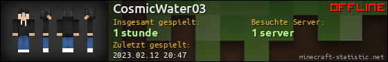 Benutzerleisten 560x90 für CosmicWater03