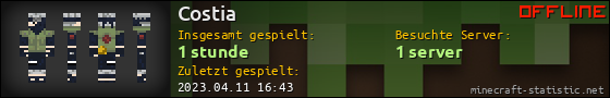Benutzerleisten 560x90 für Costia