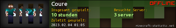 Benutzerleisten 560x90 für Coure