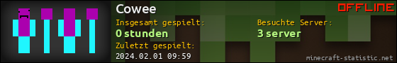 Benutzerleisten 560x90 für Cowee