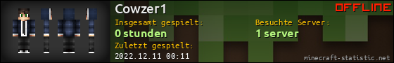 Benutzerleisten 560x90 für Cowzer1
