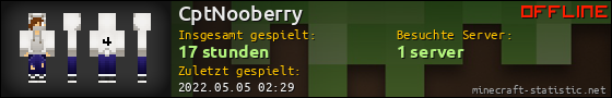 Benutzerleisten 560x90 für CptNooberry