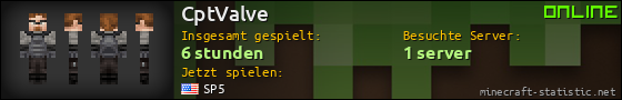 Benutzerleisten 560x90 für CptValve
