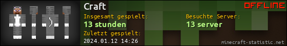 Benutzerleisten 560x90 für Craft