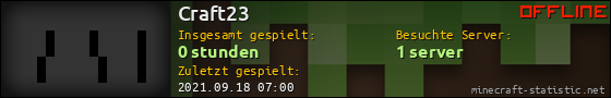 Benutzerleisten 560x90 für Craft23