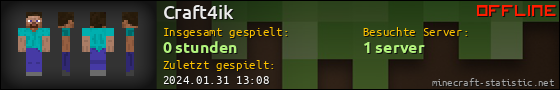 Benutzerleisten 560x90 für Craft4ik