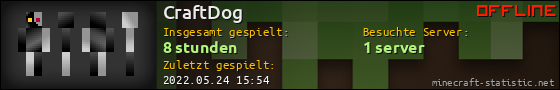 Benutzerleisten 560x90 für CraftDog
