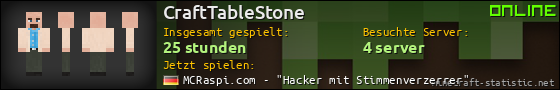 Benutzerleisten 560x90 für CraftTableStone