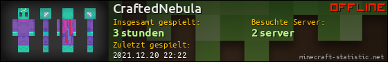 Benutzerleisten 560x90 für CraftedNebula