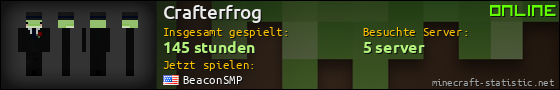 Benutzerleisten 560x90 für Crafterfrog