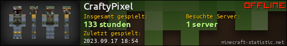 Benutzerleisten 560x90 für CraftyPixel