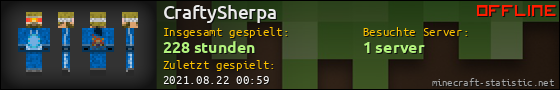 Benutzerleisten 560x90 für CraftySherpa