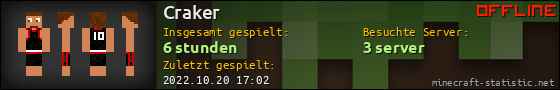 Benutzerleisten 560x90 für Craker