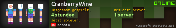 Benutzerleisten 560x90 für CranberryWine