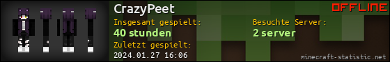 Benutzerleisten 560x90 für CrazyPeet