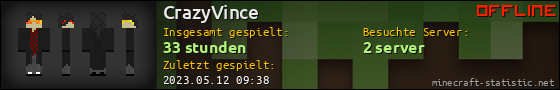 Benutzerleisten 560x90 für CrazyVince