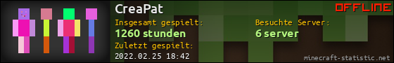 Benutzerleisten 560x90 für CreaPat