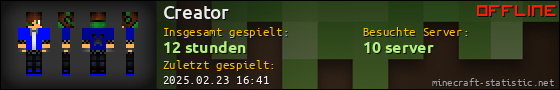 Benutzerleisten 560x90 für Creator
