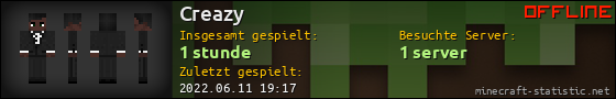 Benutzerleisten 560x90 für Creazy