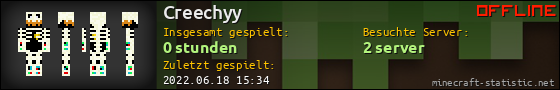 Benutzerleisten 560x90 für Creechyy