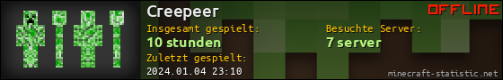 Benutzerleisten 560x90 für Creepeer
