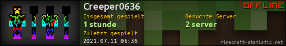 Benutzerleisten 560x90 für Creeper0636