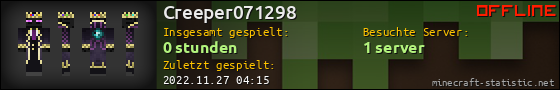 Benutzerleisten 560x90 für Creeper071298