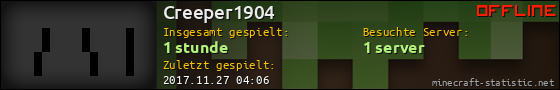 Benutzerleisten 560x90 für Creeper1904