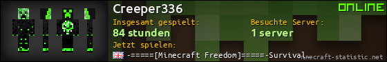 Benutzerleisten 560x90 für Creeper336