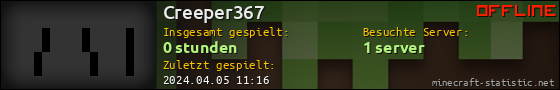 Benutzerleisten 560x90 für Creeper367