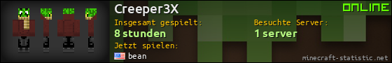 Benutzerleisten 560x90 für Creeper3X