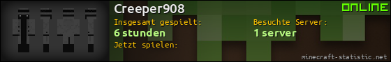 Benutzerleisten 560x90 für Creeper908