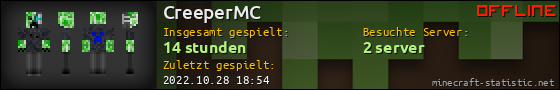 Benutzerleisten 560x90 für CreeperMC