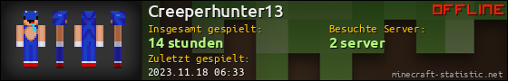 Benutzerleisten 560x90 für Creeperhunter13