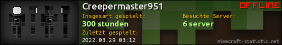 Benutzerleisten 560x90 für Creepermaster951