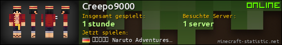 Benutzerleisten 560x90 für Creepo9000