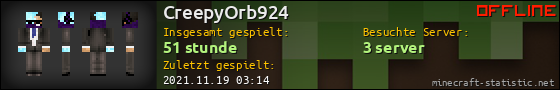 Benutzerleisten 560x90 für CreepyOrb924